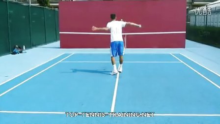 技术转化 技术转化