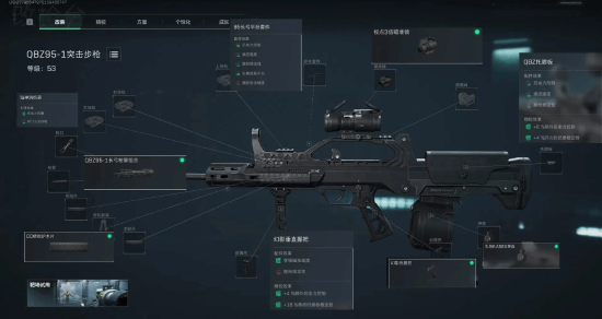 值得注意的 值得注意的