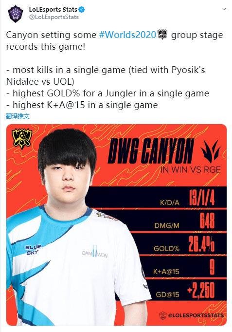 效力于法甲 效力于法甲