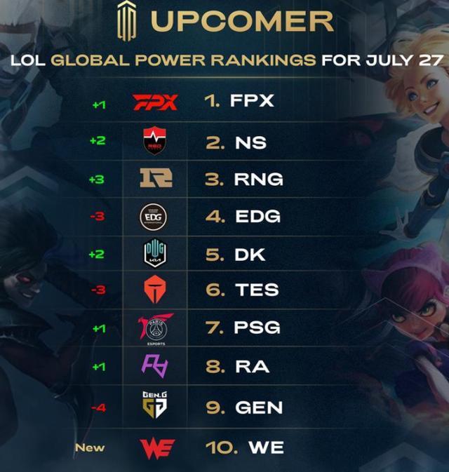 主教練與球 主教練與球