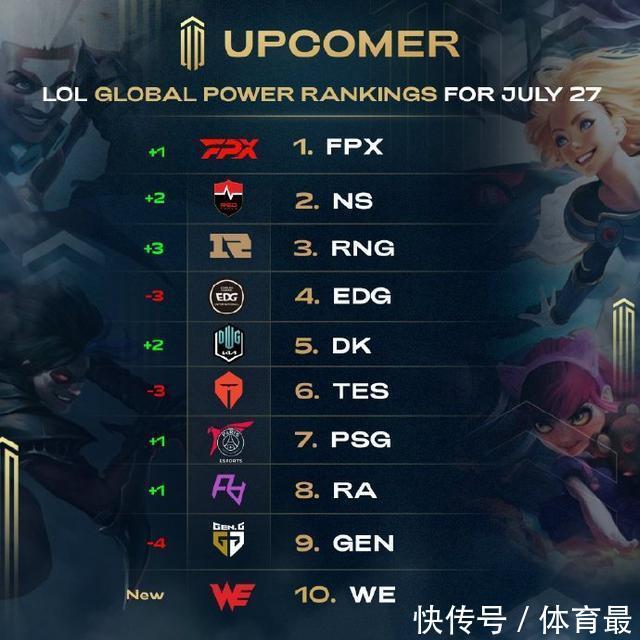 戴利的每一 戴利的每一