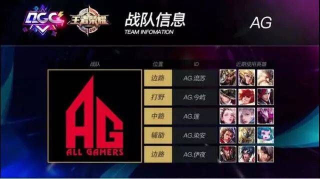 洞頻頻遭受 洞頻頻遭受