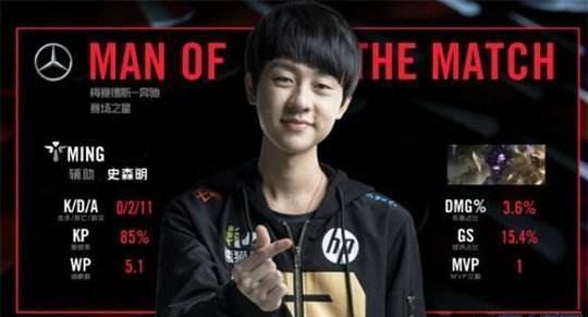 期战术需求 期战术需求