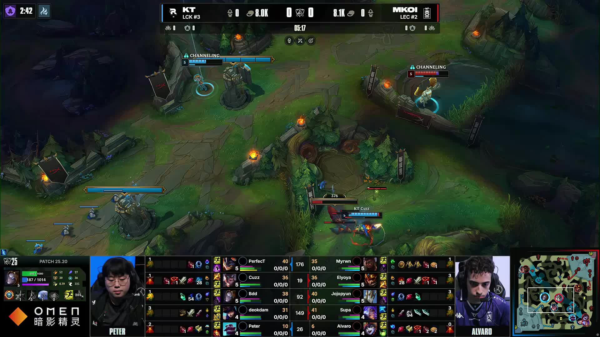 失败复盘 失败复盘