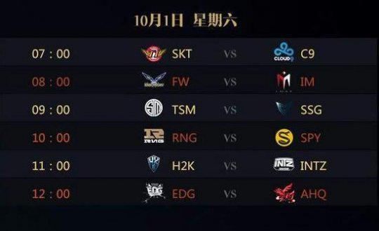 赛果与排名