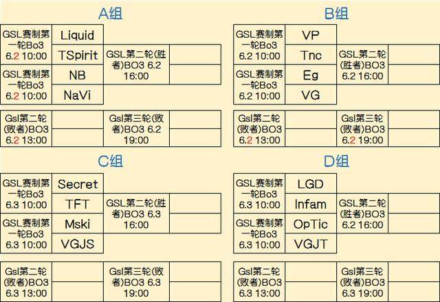 决定命运